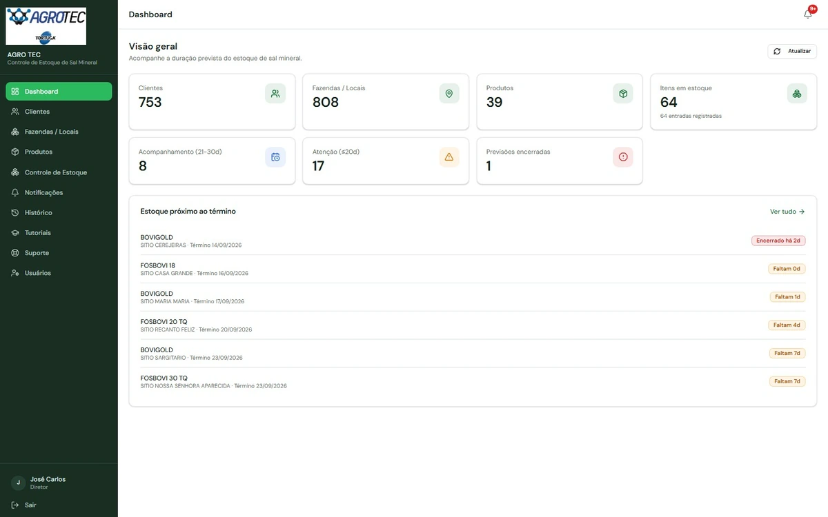 Controle de estoque feito pela Souza Soluções Digitais